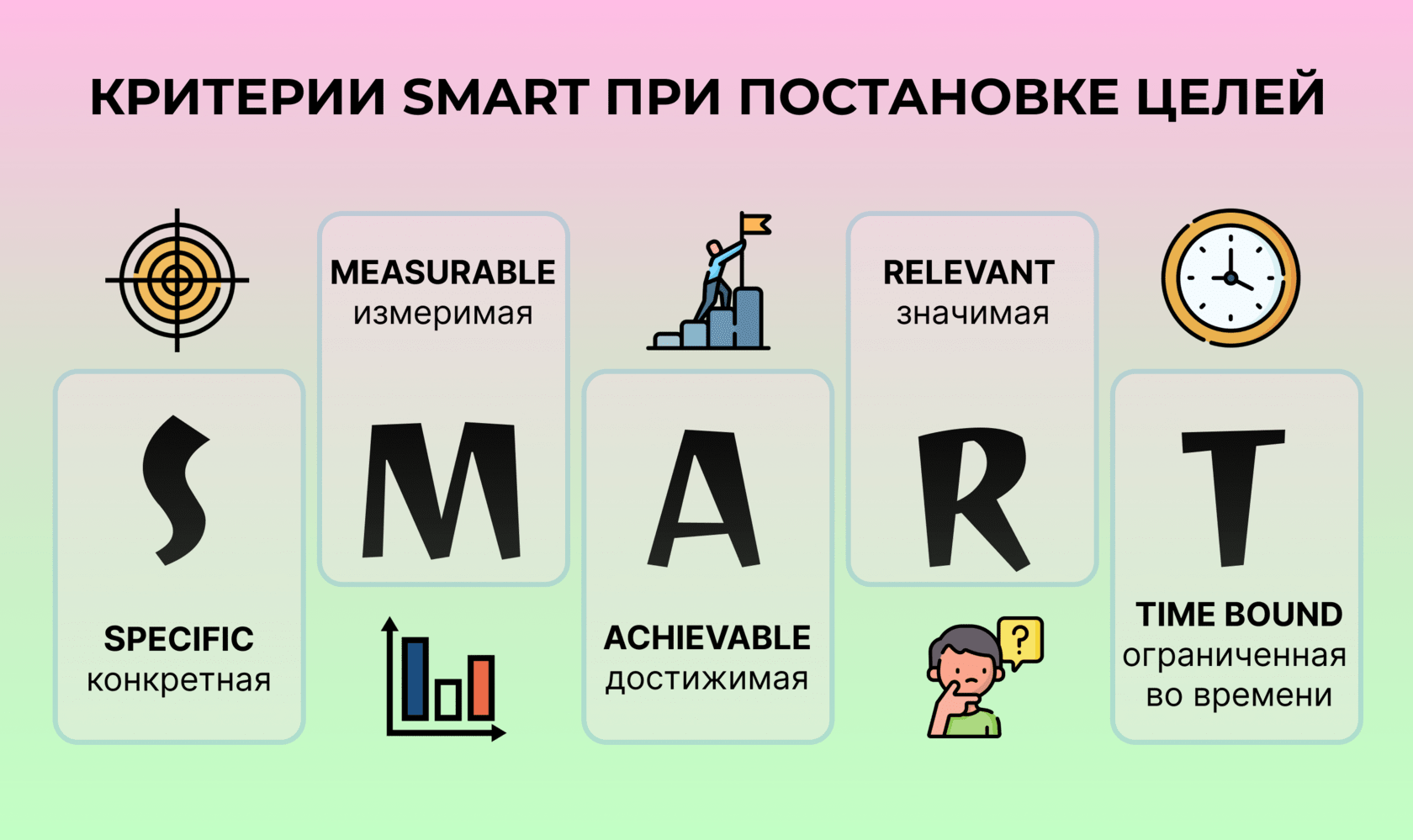 Эффективные инструменты для визуализации финансовых накоплений - 3